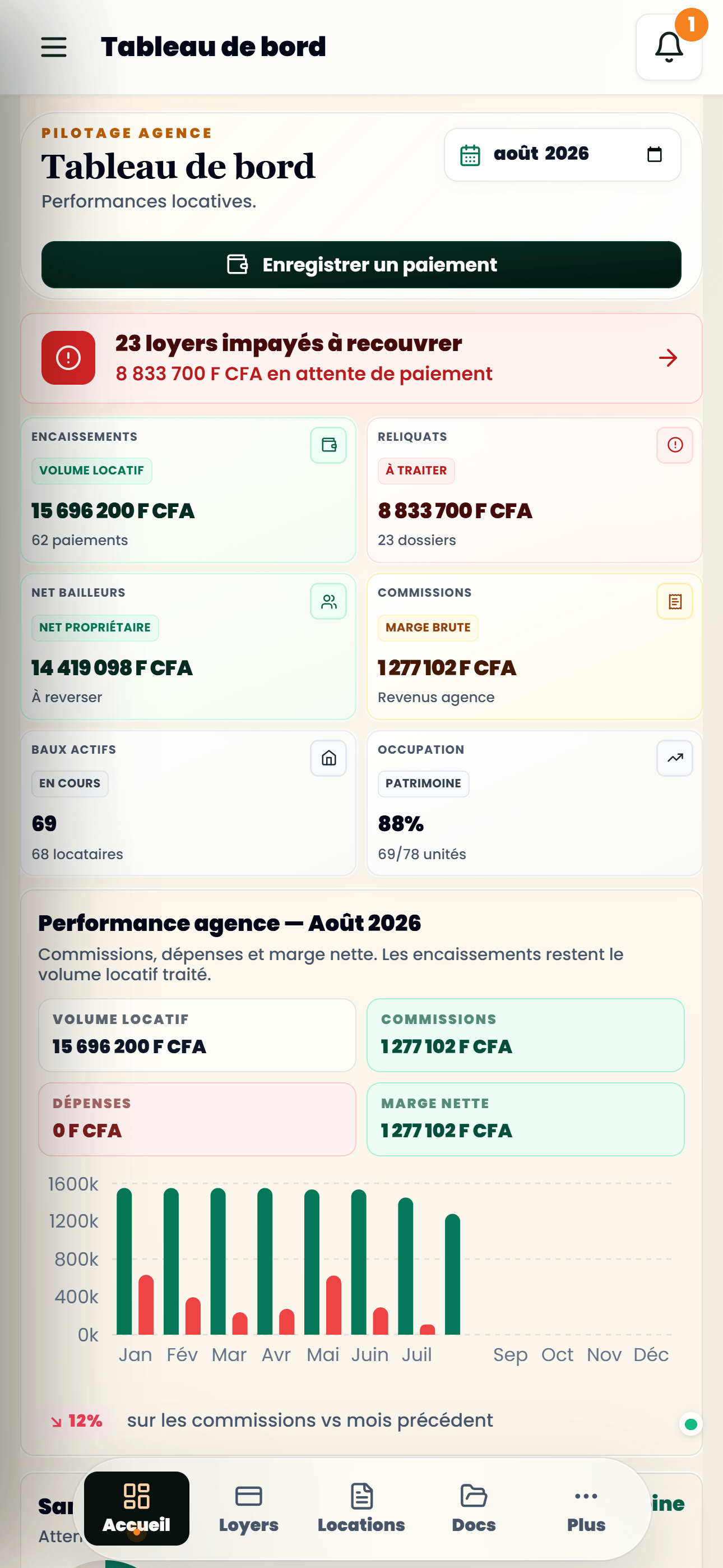 Tableau de bord mobile avec navigation bottom bar